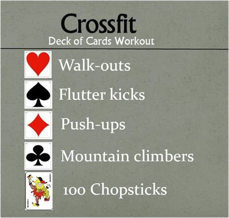 Crossfit Cards .